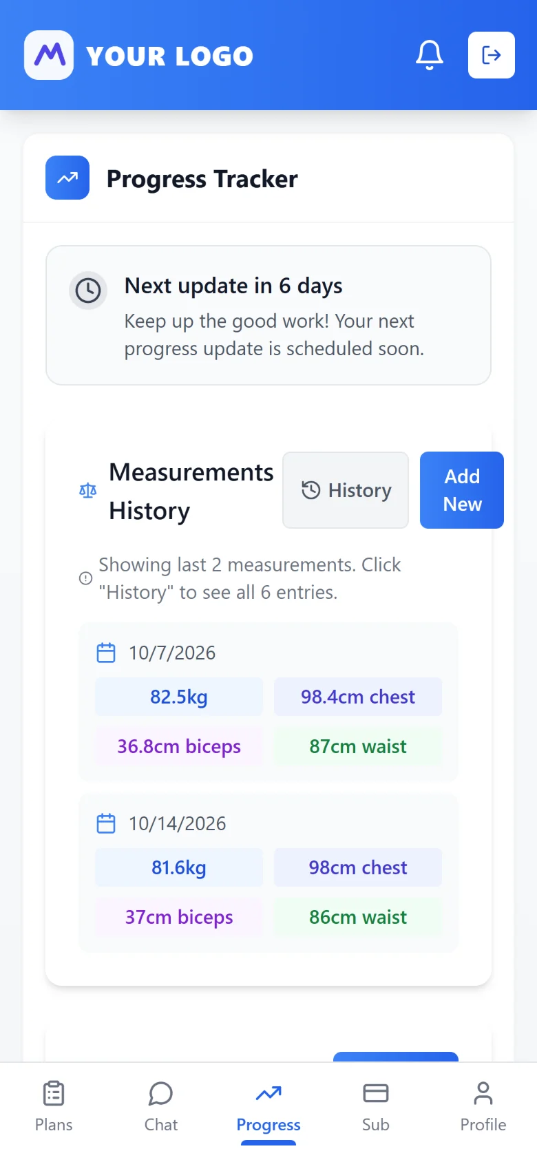 Progress tracker with measurements