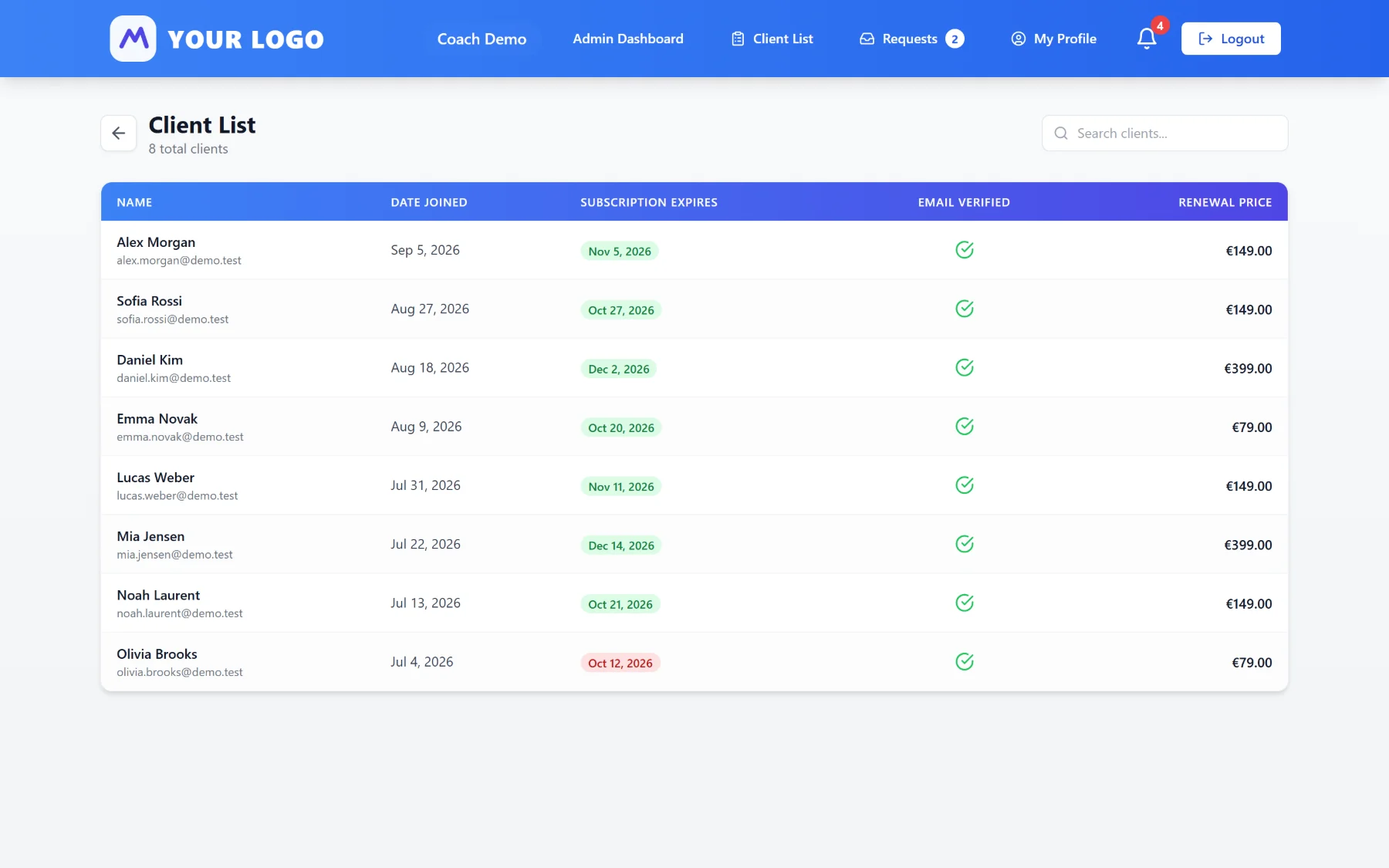 Client list table with join dates and expiry
